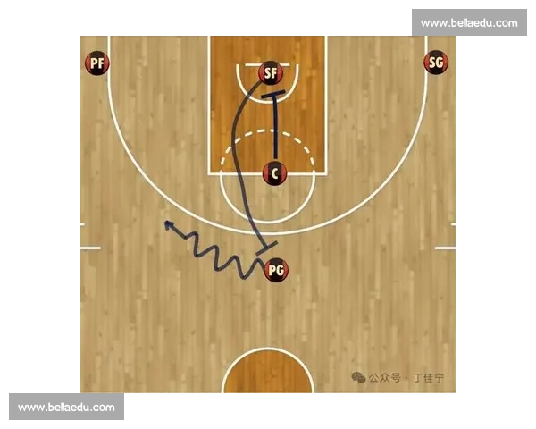 基于篮球进攻效率分析的现代战术演变与球队表现评估