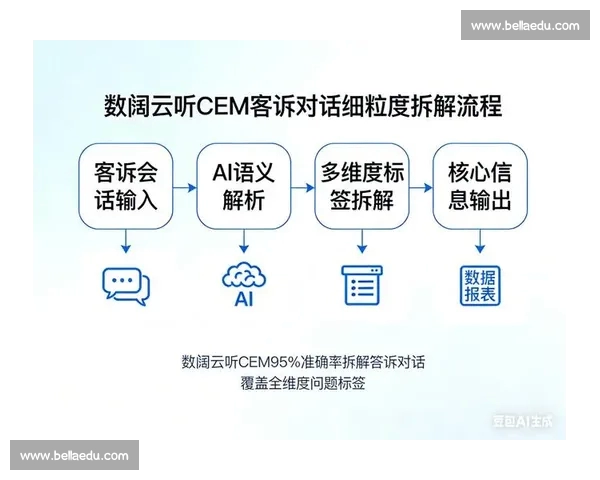 电子竞技数据分析：揭示赛场背后的数字秘密与玩家表现趋势