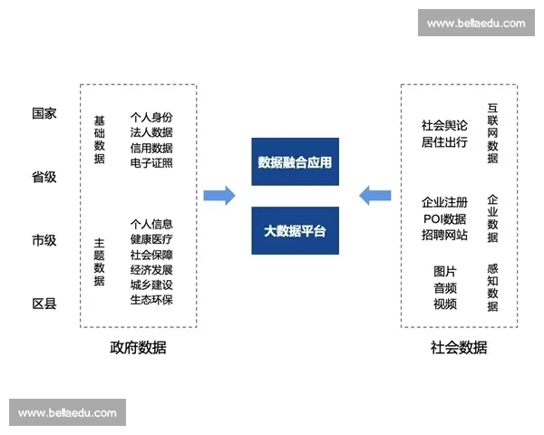 体育平台安全版全面升级保护措施提升用户数据安全与体验