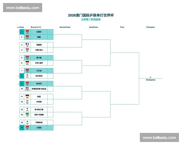 最新电子竞技赛事安排查询平台及时掌握全球赛事动向与赛程更新